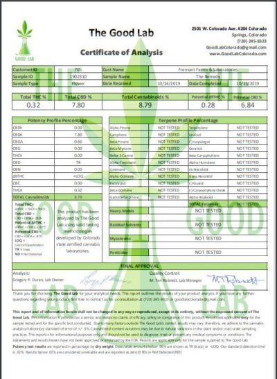 Hemp Fire Starter